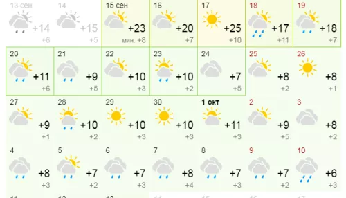 Трехдневное бабье лето установилось в Алтайском крае, но к выходным похолодает