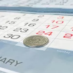 Сколько индексаций пенсий будет в 2026 году в России
