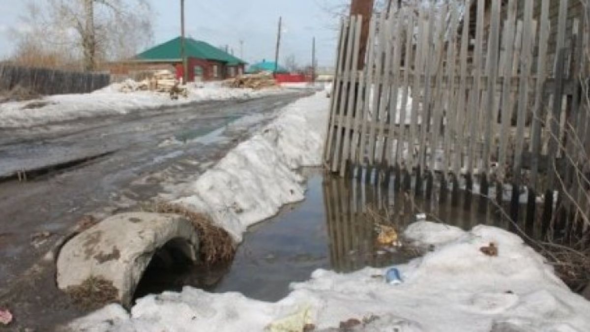 Подтопление дома талыми водами. Подтопление подвала.