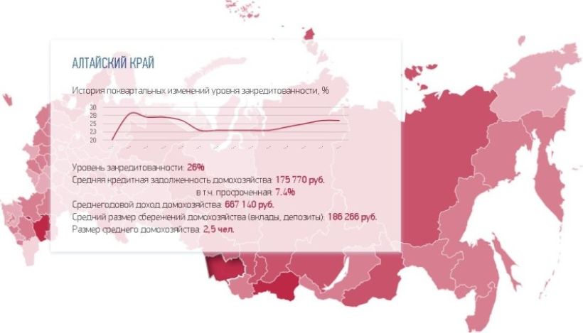 Данные по другим регионам можно посмотреть на http://zapravazaemschikov.ru/map/ Фото:http://www.vesiskitim.ru/2018/07/12/86005