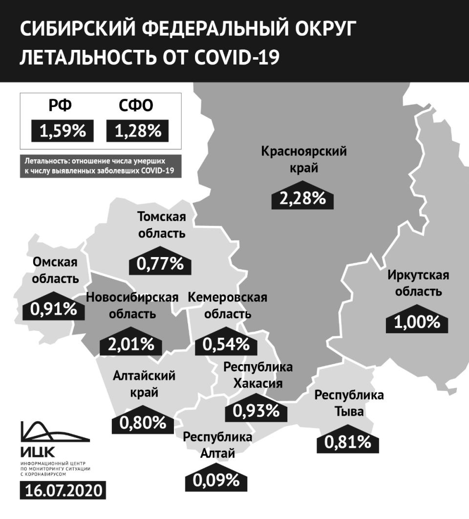 Коронавирус карта россия алтайский край