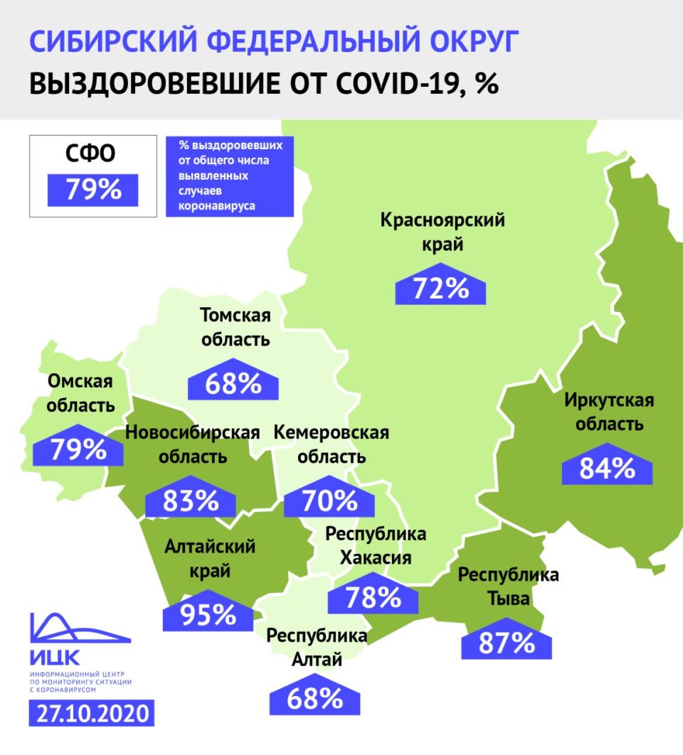 Коронавирус карта россия алтайский край