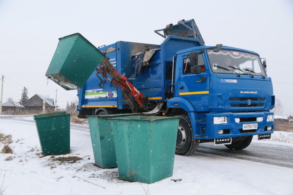 Вывоз мусора в Санниково