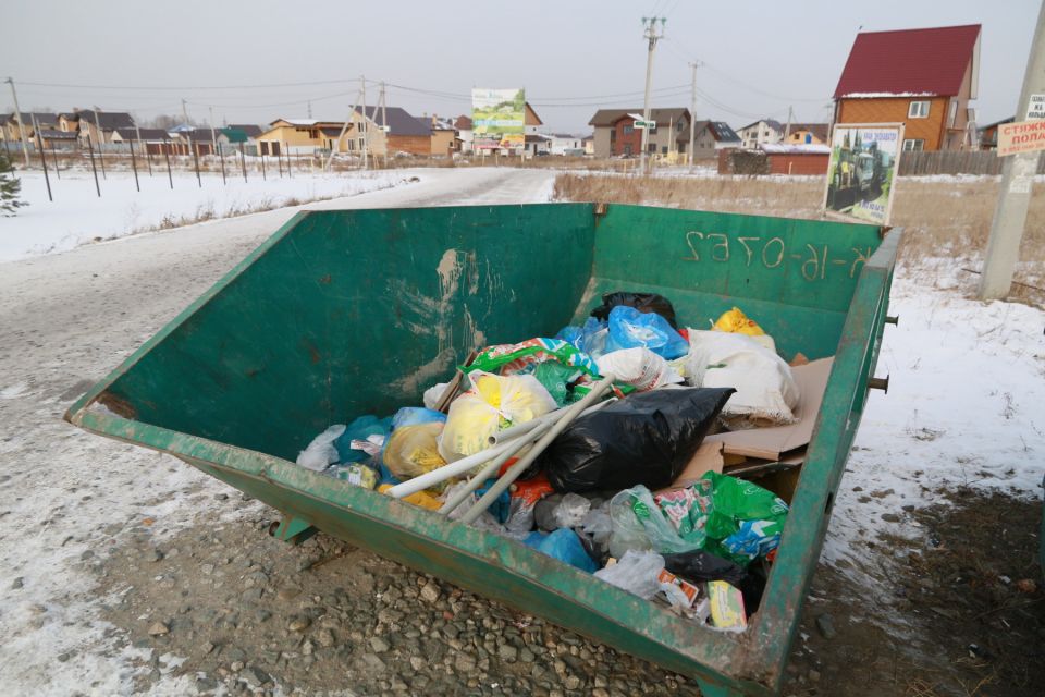 Вывоз мусора в Санниково