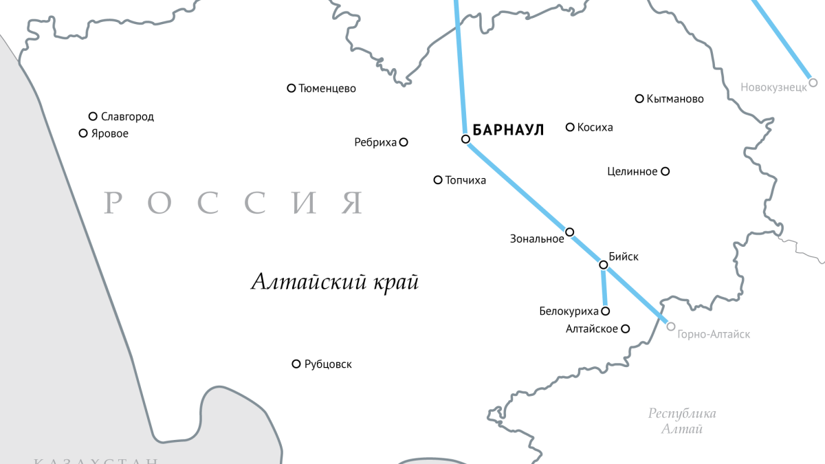 Газификация