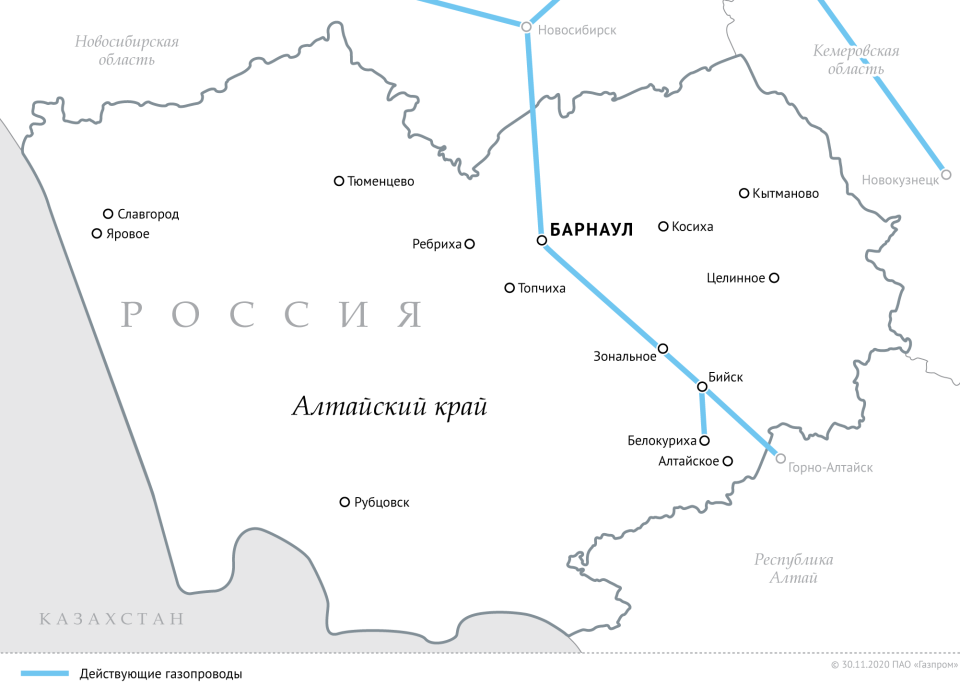 Газификация