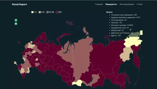 Алтайский край остался в «красной зоне» рейтинга свободы интернета в 2020 году