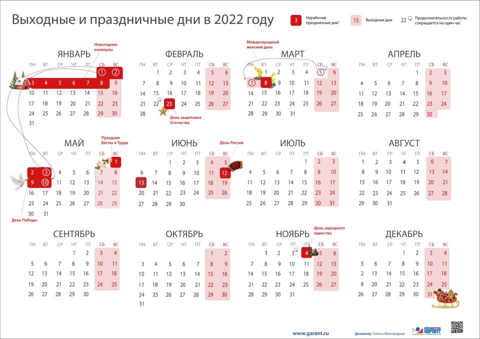 Календарь рабочих и выходных в 2022 году