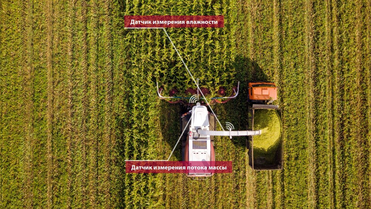 РСМ Карта урожайности