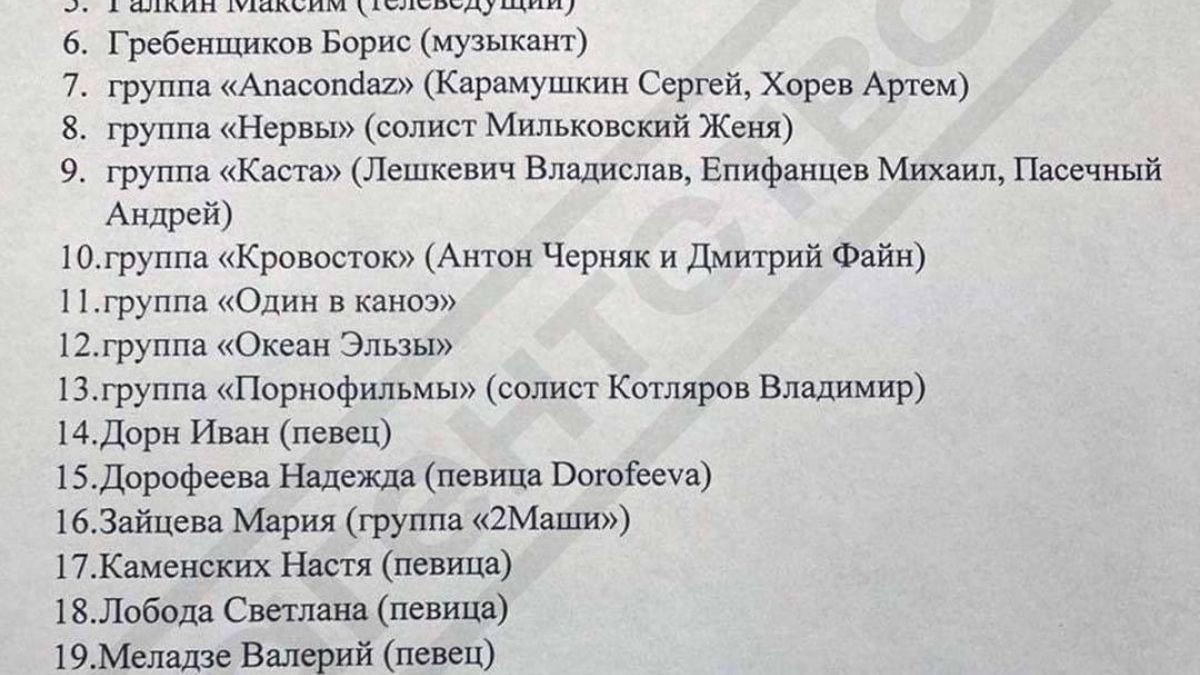В России запретили выступления раскритиковавших спецоперацию исполнителей