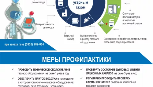 Не играй с огнем. Как безопасно пользоваться газом в быту