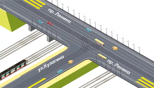 Каким будет мост на Новом рынке в Барнауле после ремонта. Инфографика