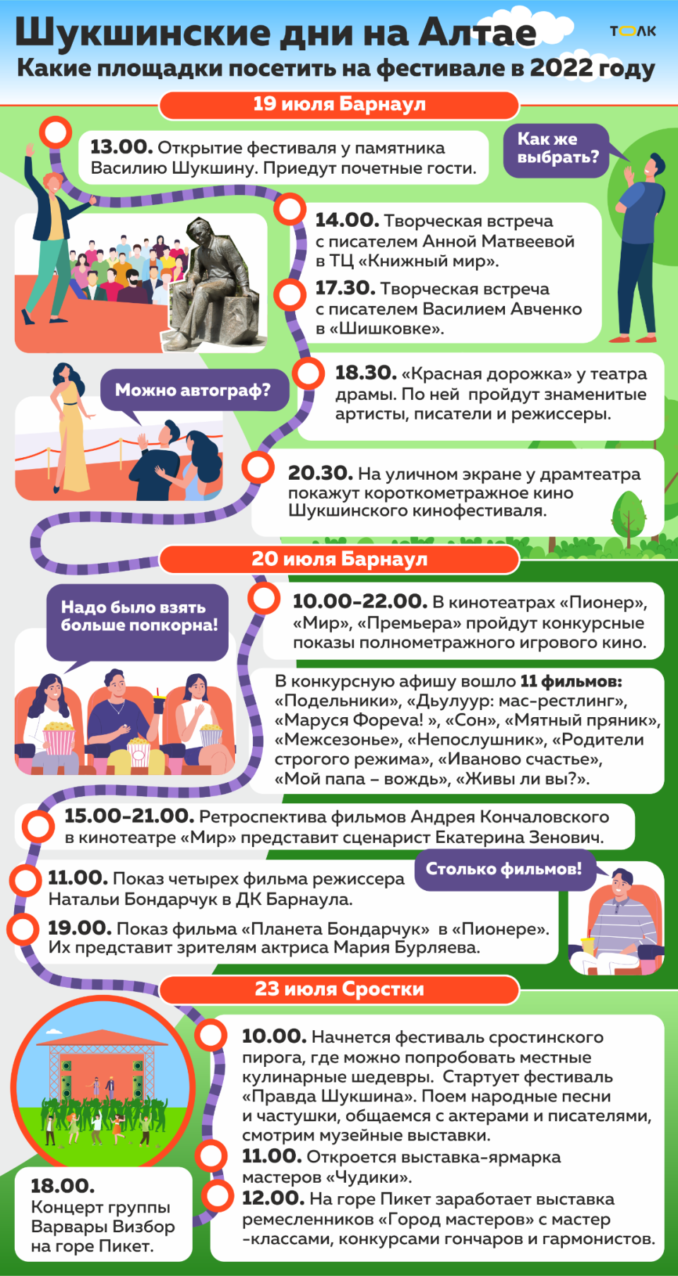 Шукшинские дни на Алтае в 2022 году. Инфографика