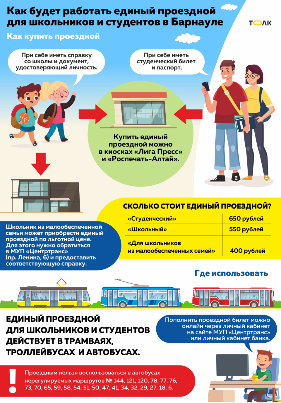 Единый проездной для школьников и студентов в Барнауле. Инфографика
