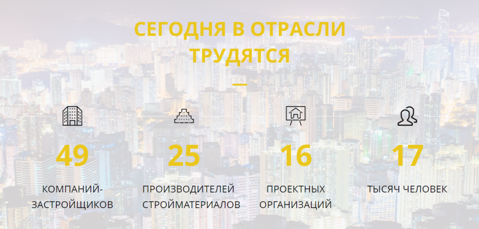 Статистика Минстроя Алтайского края