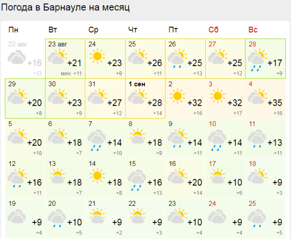 Какая погода 20 в городе. Погода на сентябрь 2022 в Новосибирске. Температура в Новосибирске в сентябре 2022. Погода на сентябрь в Новосибирске. Теплая погода в сентябре.