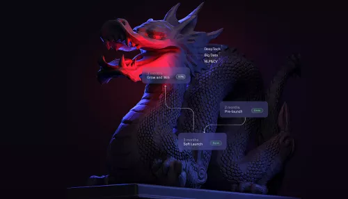 Акселерационная программа для стартапов MTS AI Win China