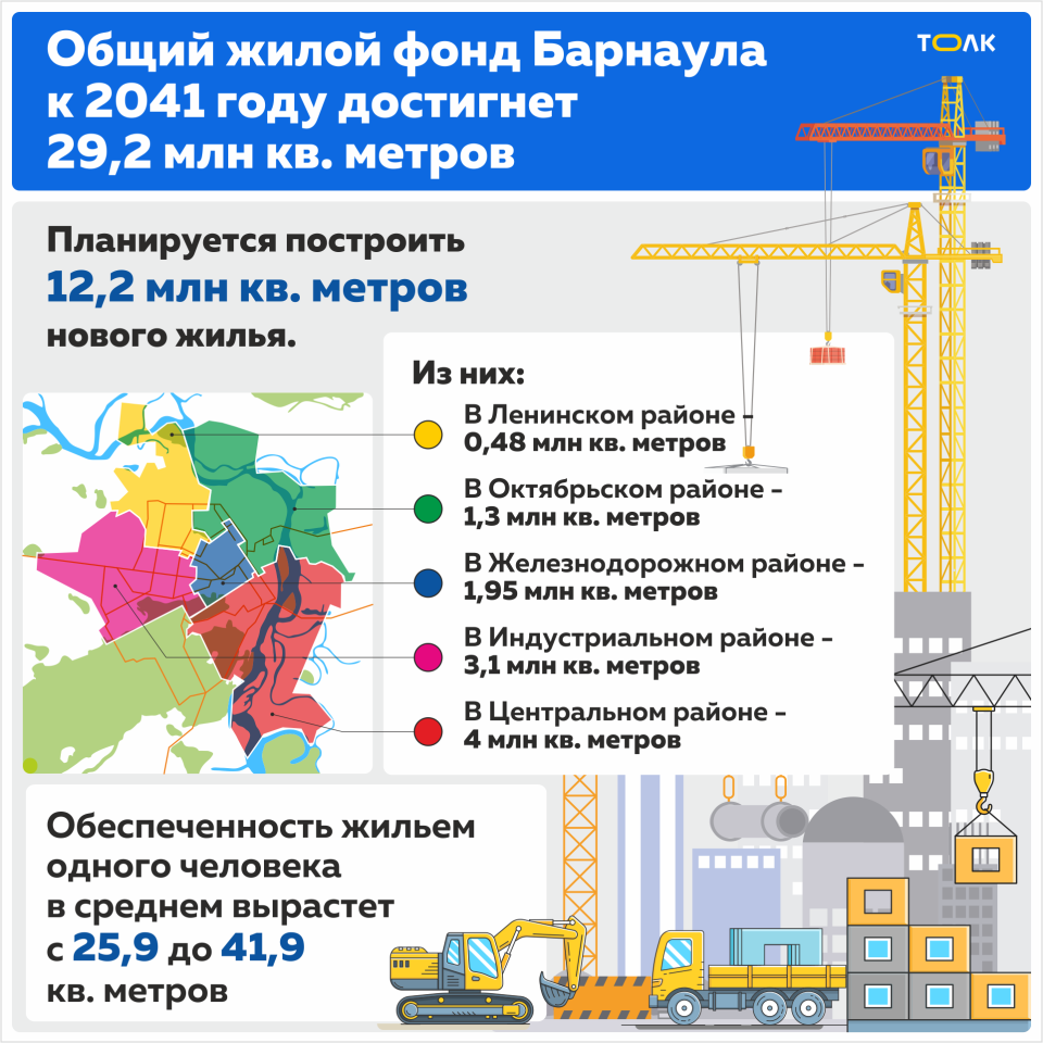 Где можно будет строить жилье в Барнауле
