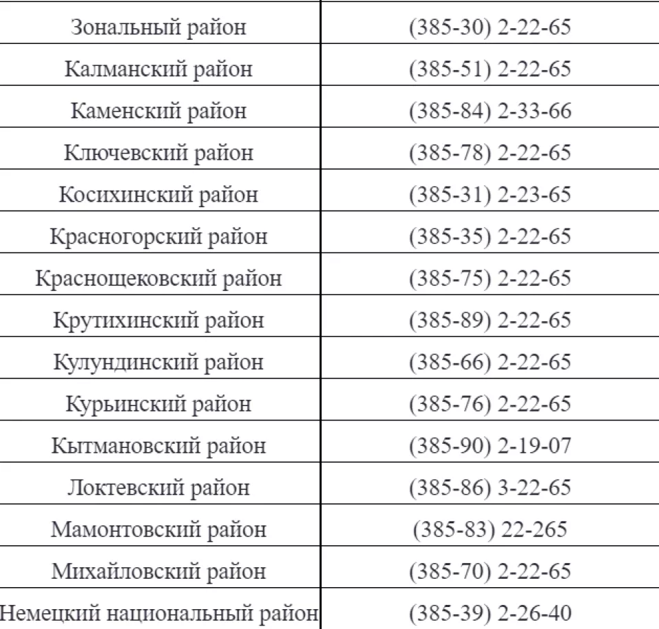 Когда пройдет прямая линия с Виктором Томенко и как задать вопрос - Толк  21.11.2022