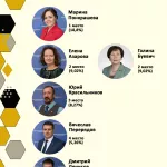 Резвый старт. Кто из депутатов Барнаула стал самым медийным в ноябре-2022