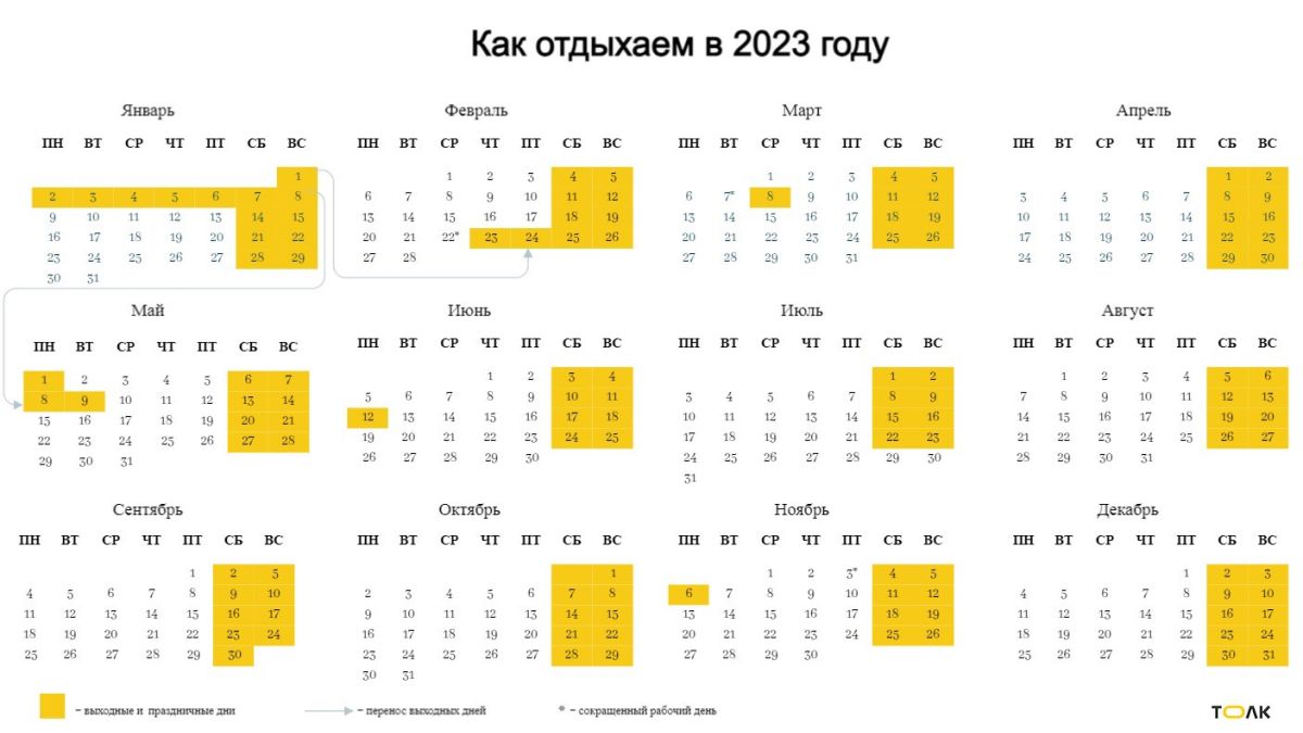 Календарь 2023 года