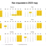 Производственный календарь. Как отдыхаем и работаем в 2023 году