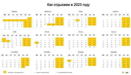 Производственный календарь. Как отдыхаем и работаем в 2023 году