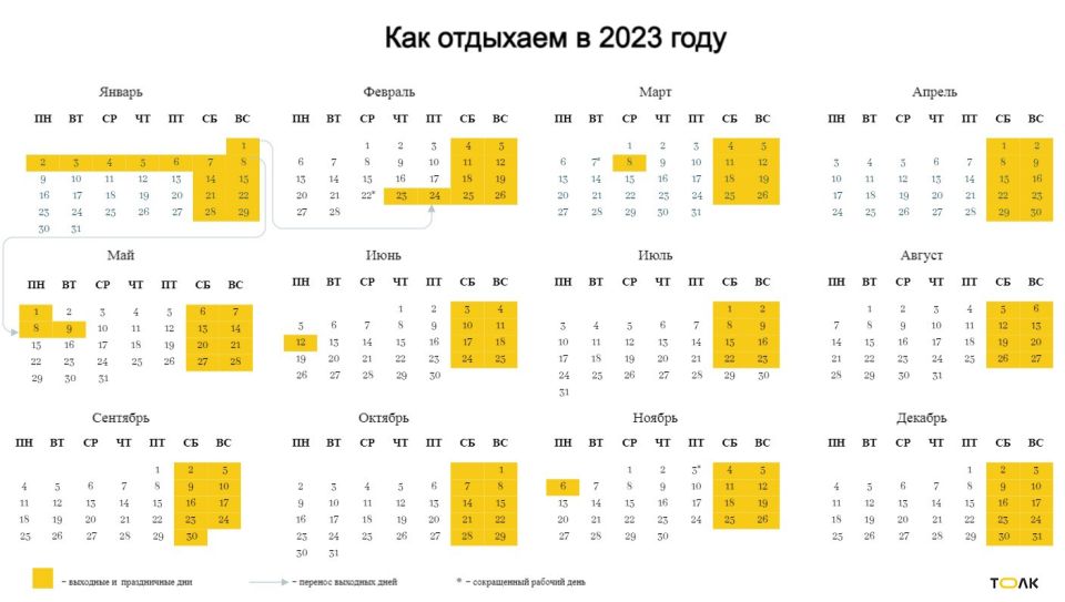 Производственный календарь фото 2023