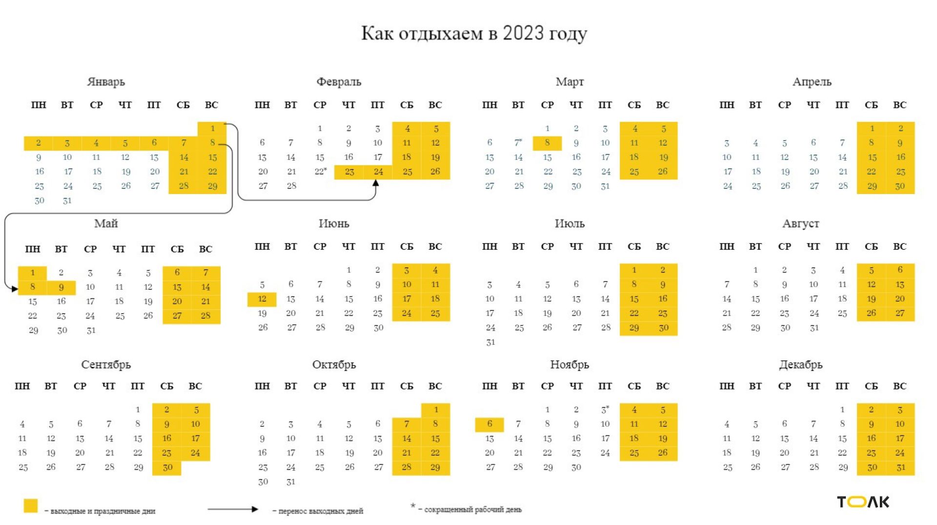 Календарь выходных 2023 башкортостан. Производственный календарь 2023. Производственный календарь на 2023 год. График праздников производственный 2023. Производственный Кален.