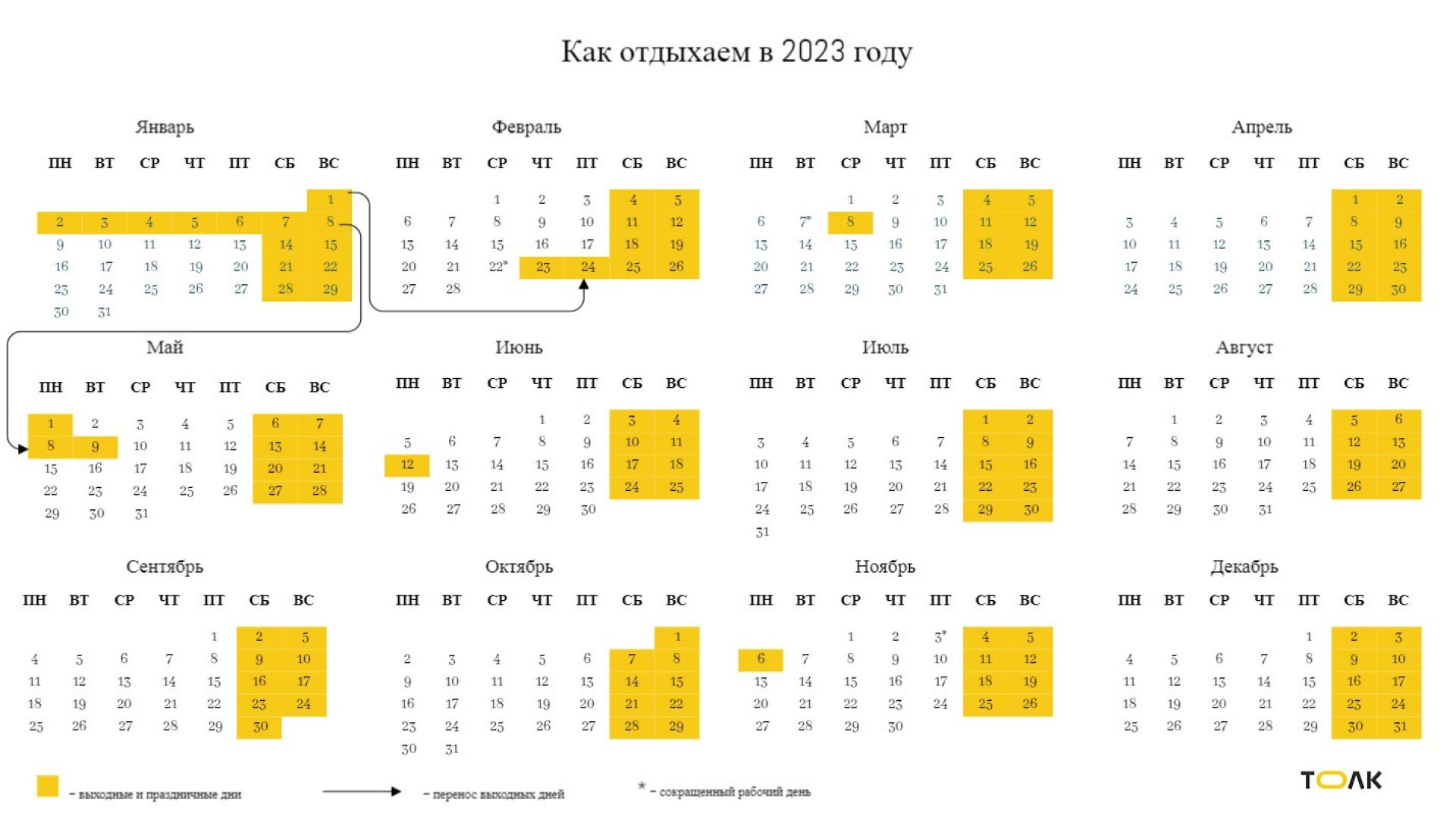 Рабочий календарь 2023 производственный с праздничными