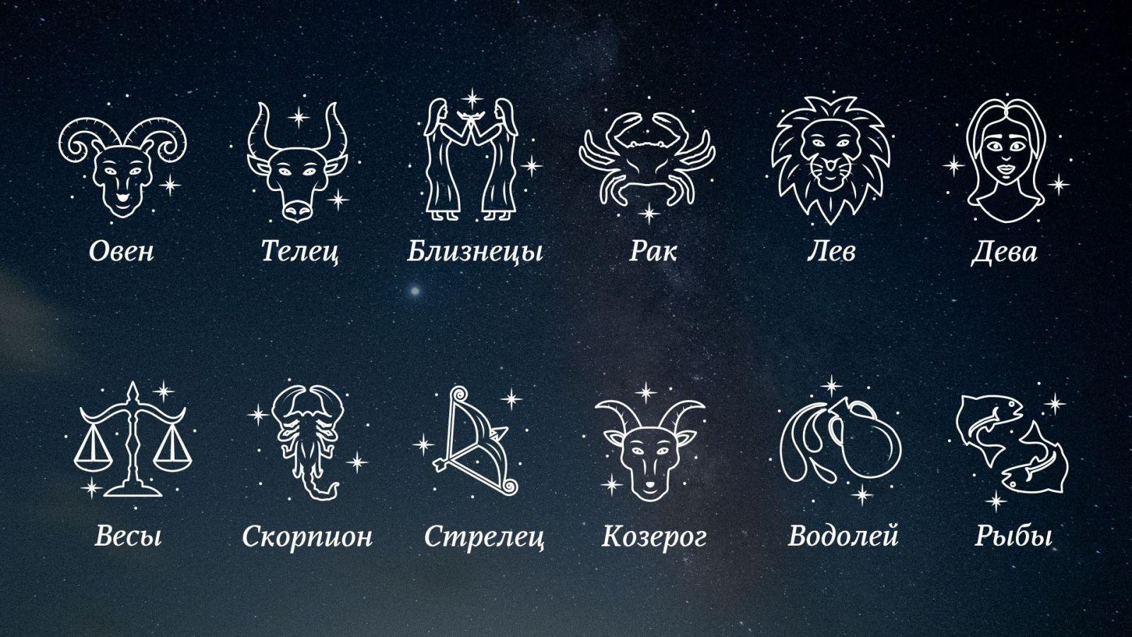 Подробный гороскоп для всех знаков зодиака на 2023 год - Толк 30.12.2022