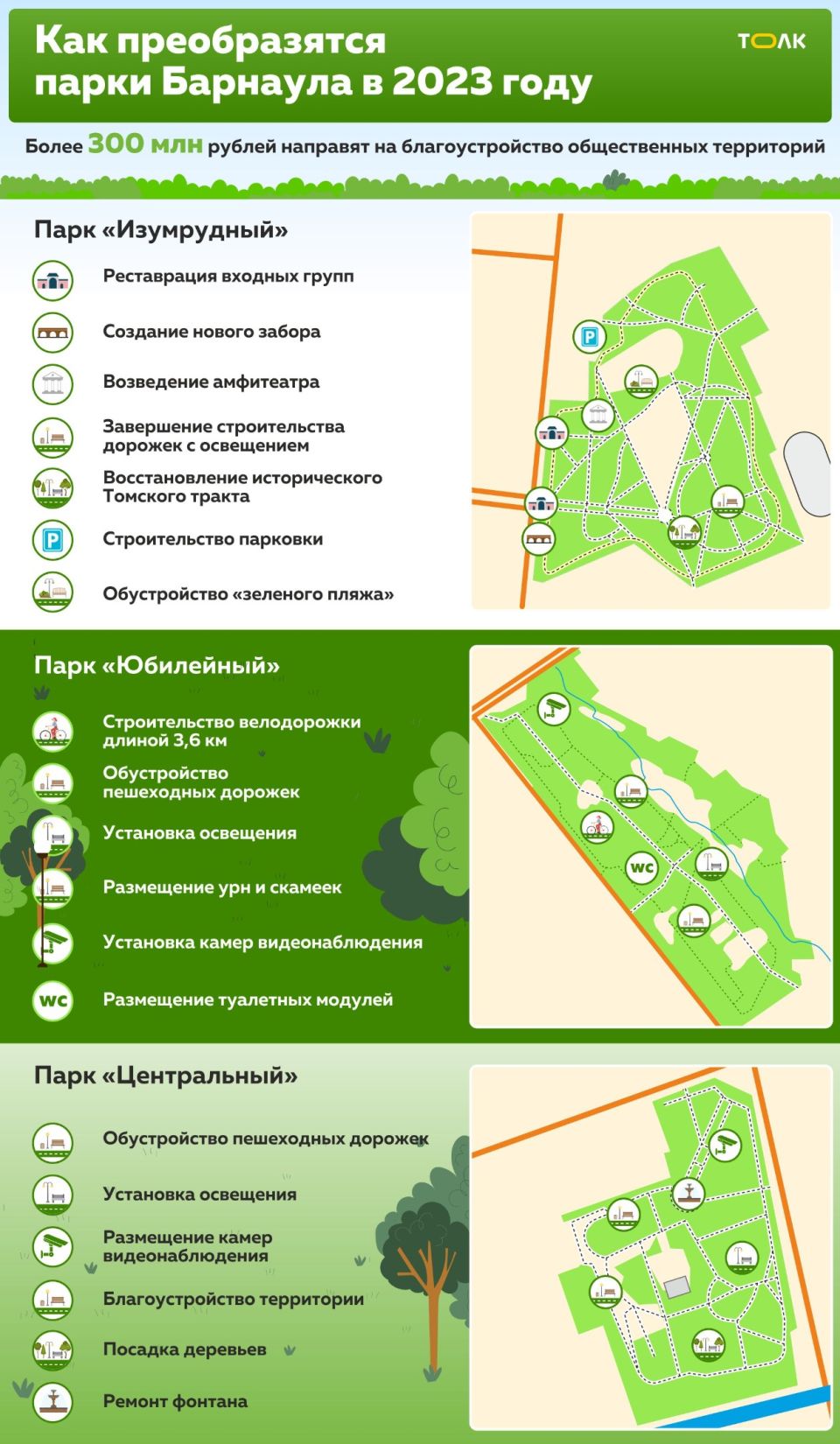 Что планируют сделать в парках Барнаула в 2023 году