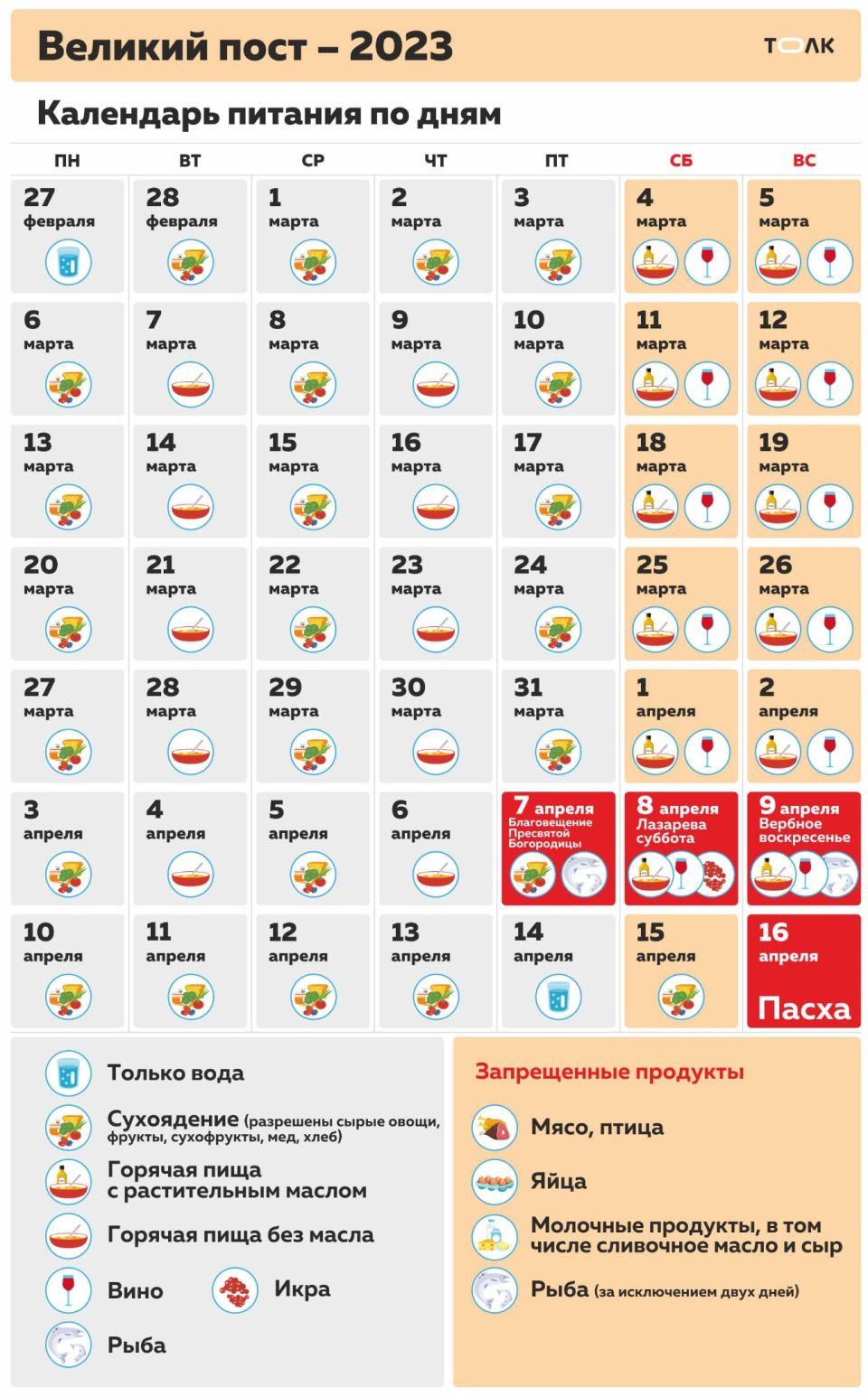 Как правильно питаться в Великий пост в 2023 году. Календарь-инфографика |  27.02.2023 | Барнаул - БезФормата