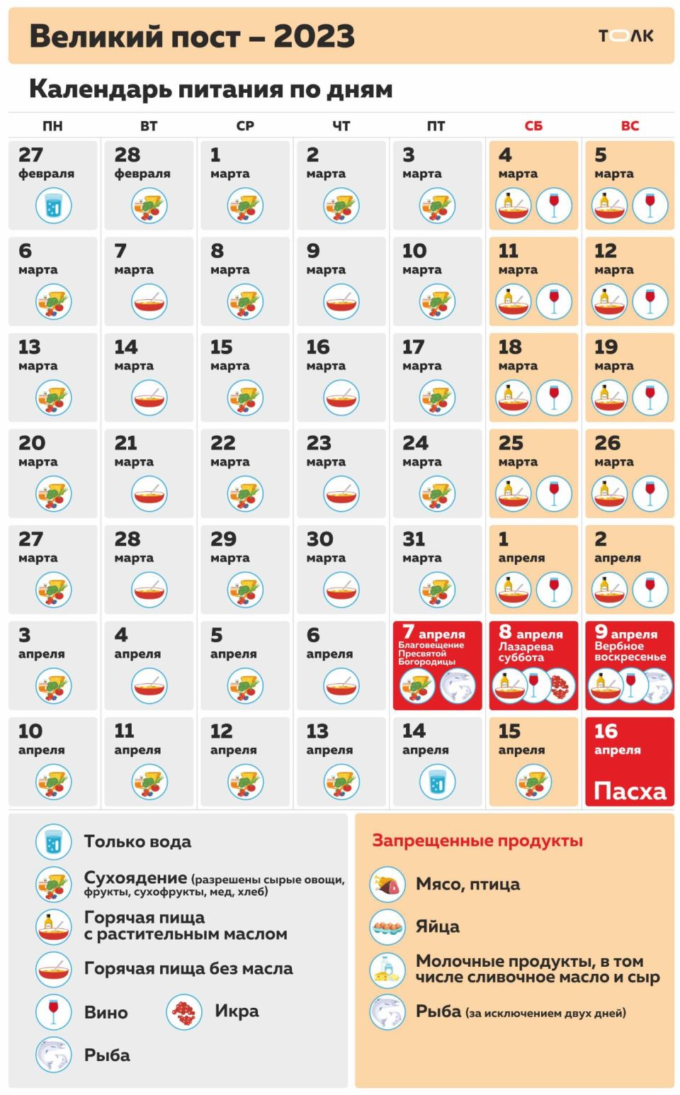 Великий пост-2023. Календарь питания