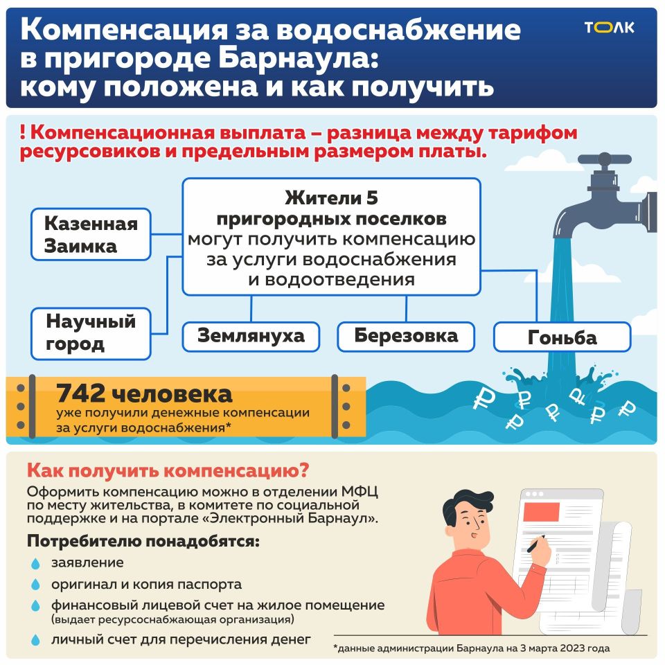 Компенсация за водоснабжение в пригороде Барнаула
