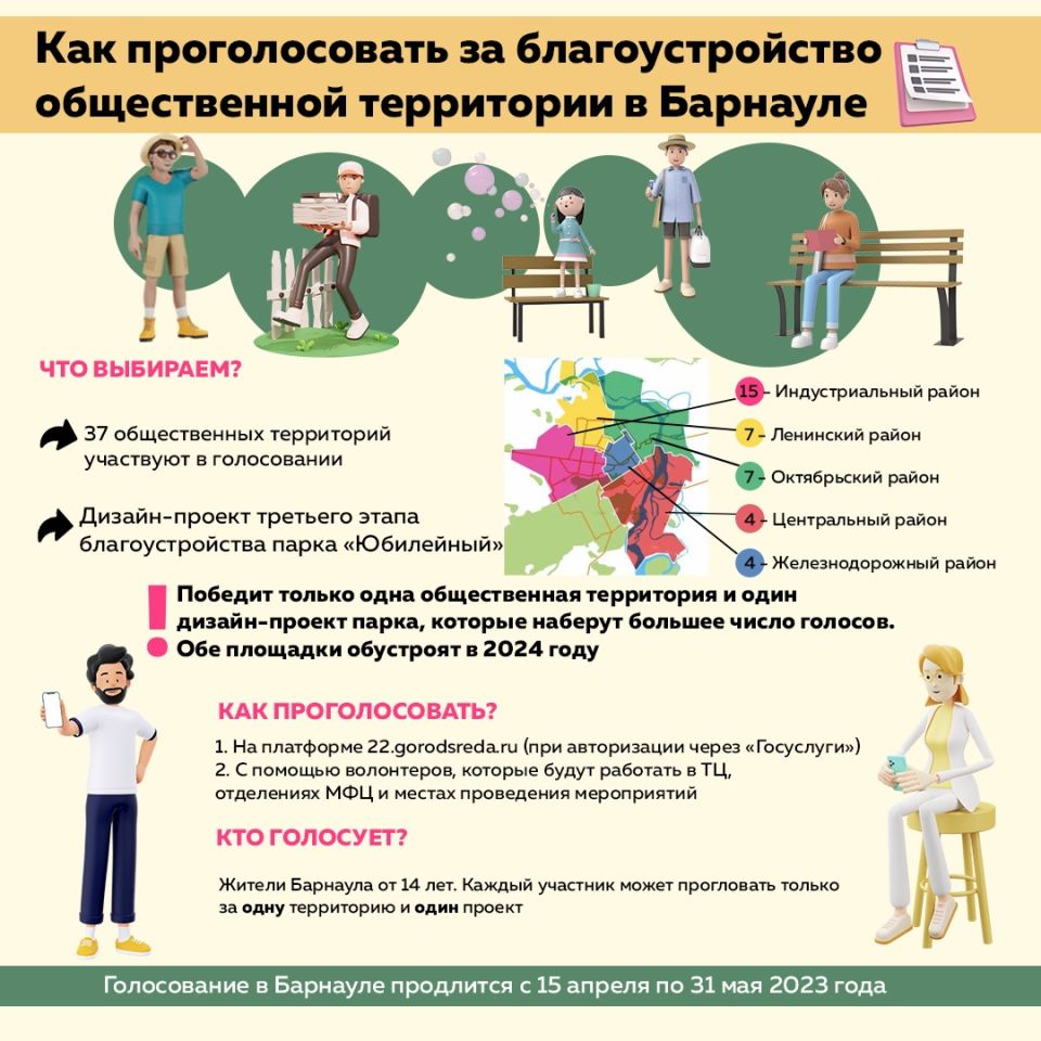 Голосование за объекты благоустройства в Барнауле