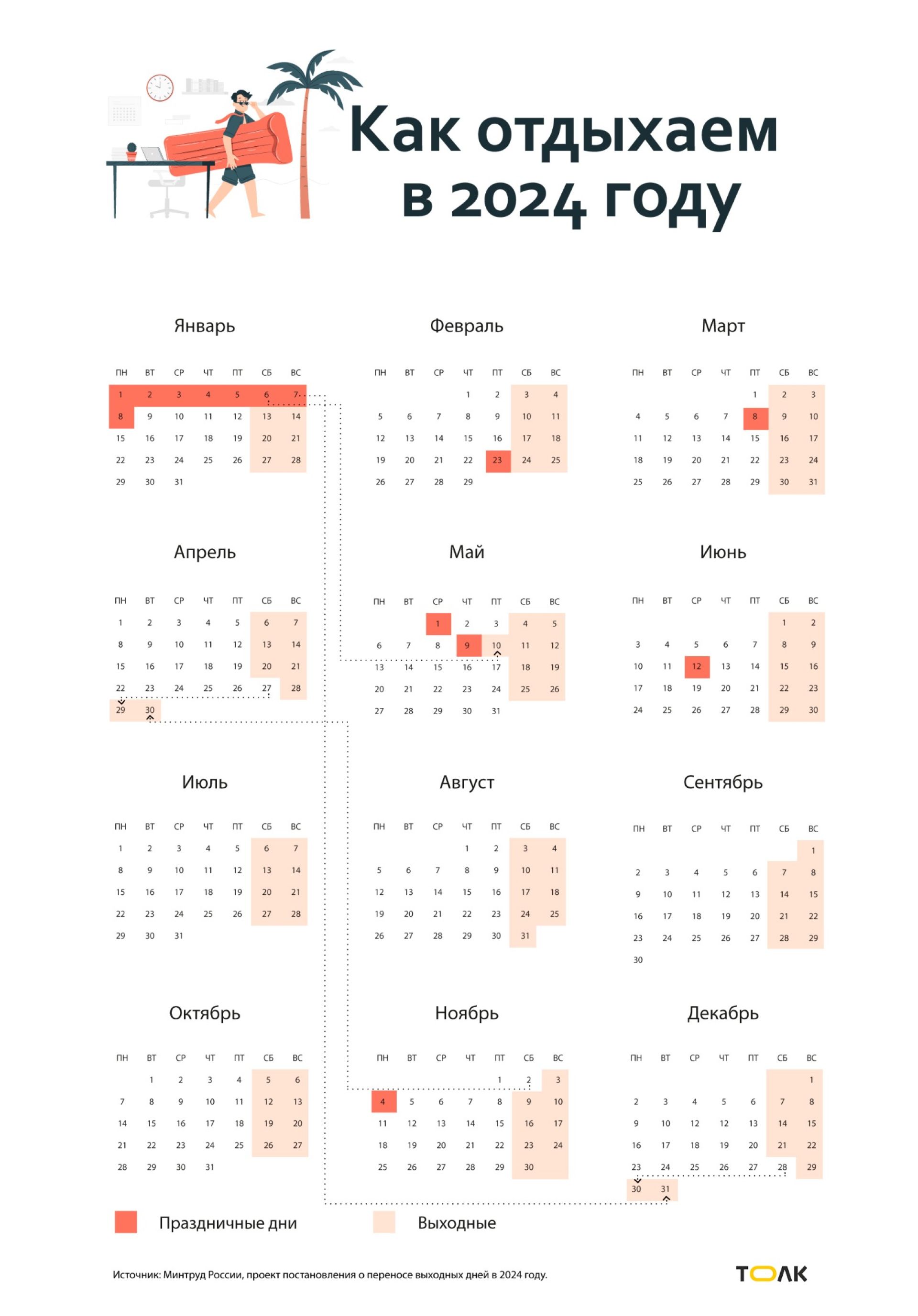 Выходные и нерабочие дни в 2024. Производственный календарь 2024. Выходные дни 2024. Производственный календарь на 2024 год. Производственнойкалендарь 2024.