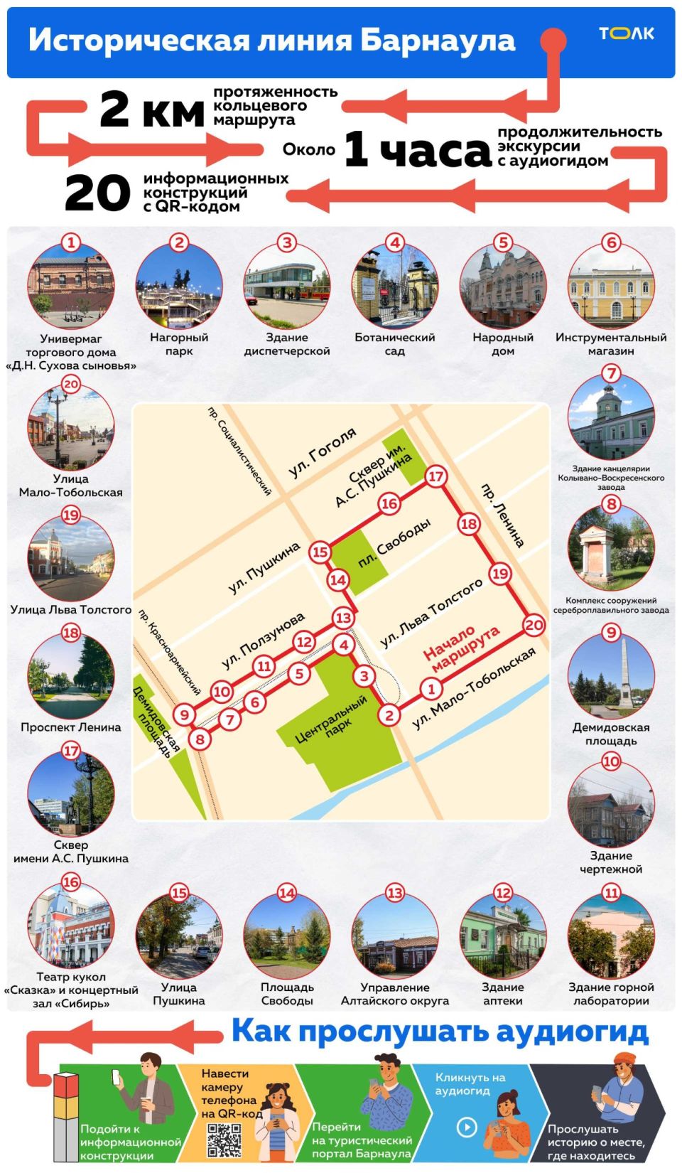 Красная линия Барнаула. Маршрут по исторической части города
