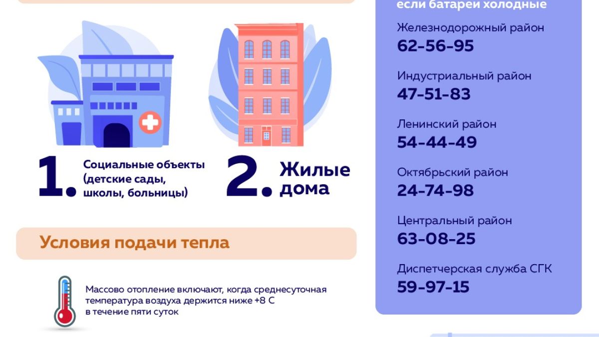 Отопительный сезон в Барнауле
