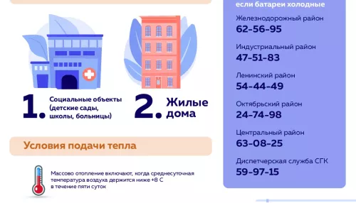На ежедневном контроле. Как в Барнауле стартовал отопительный сезон