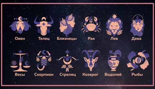 Любовь и деньги: подробный гороскоп на 2024 год для каждого знака зодиака