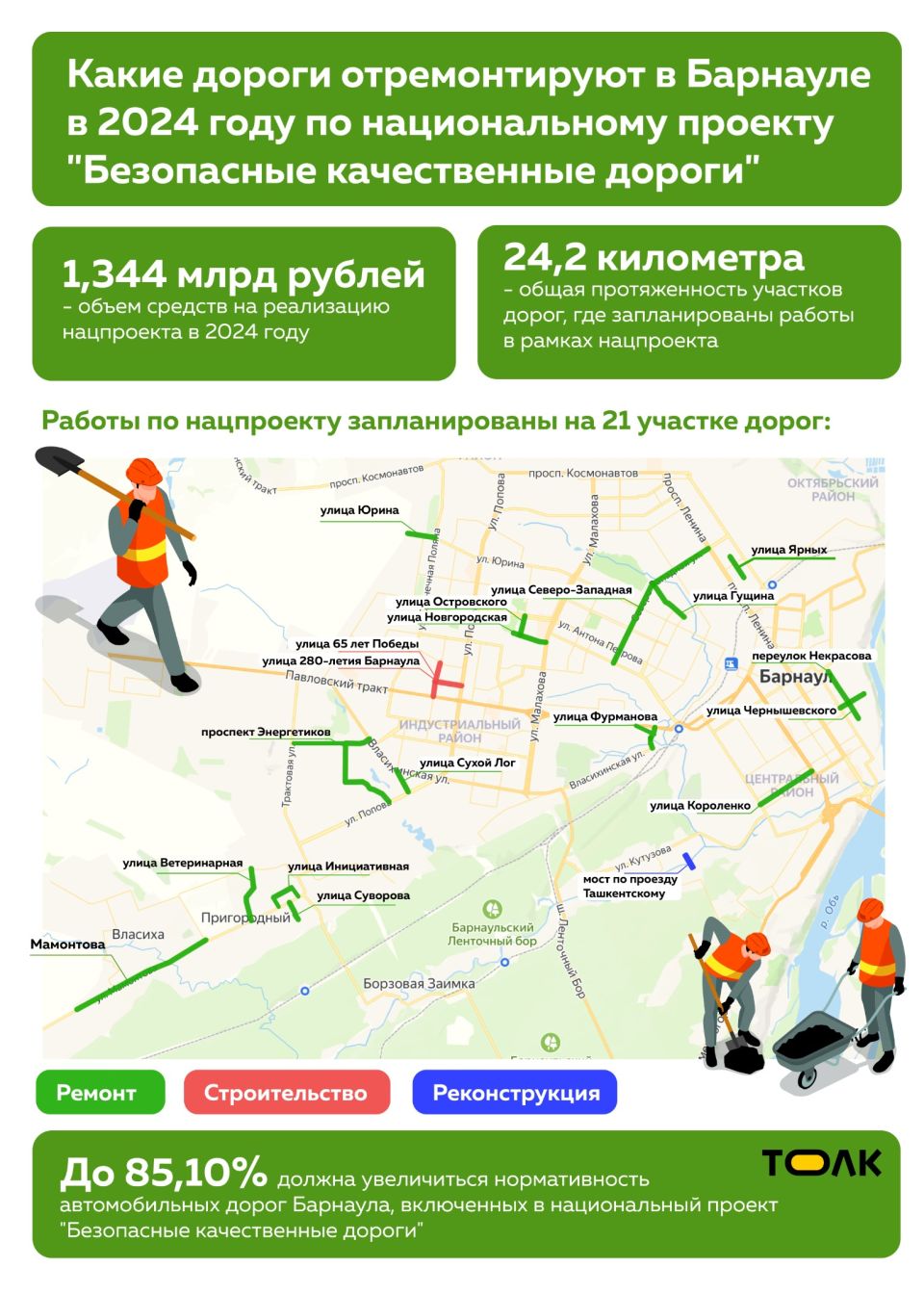 Какие дороги отремонтируют в Барнауле в 2024 году