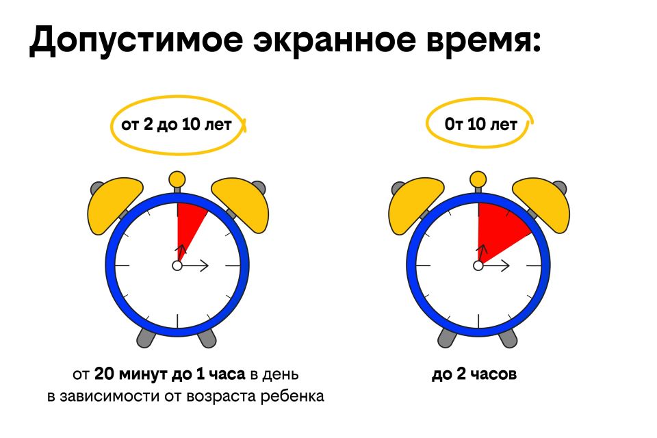 Как помочь ребенку построить здоровые отношения с гаджетами