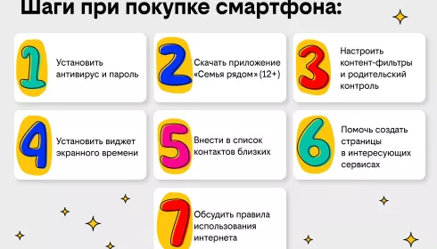 Безопасность детей в Сети: как настроить смартфон и что нужно объяснить ребенку