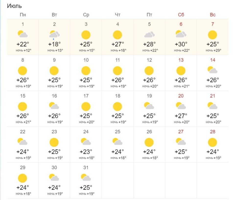 Погода на алтае в июле 2024