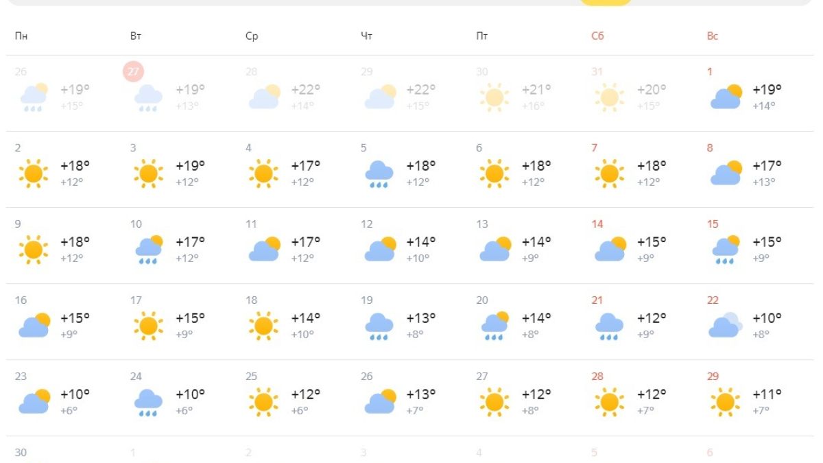 Погода в сентябре