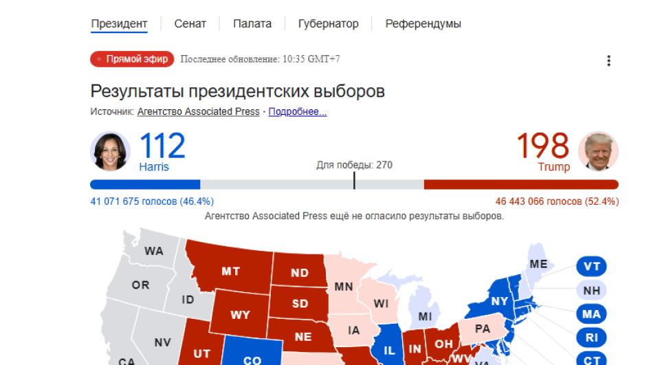 Результаты голосования в США, от 6 ноября 6.30 по мск