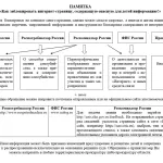 Успеть достучаться: как в Алтайском крае борются с подростковой наркопреступностью