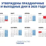 В России утвердили календарь рабочих и праздничных дней в 2025 году