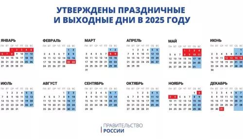 В России утвердили календарь рабочих и праздничных дней в 2025 году